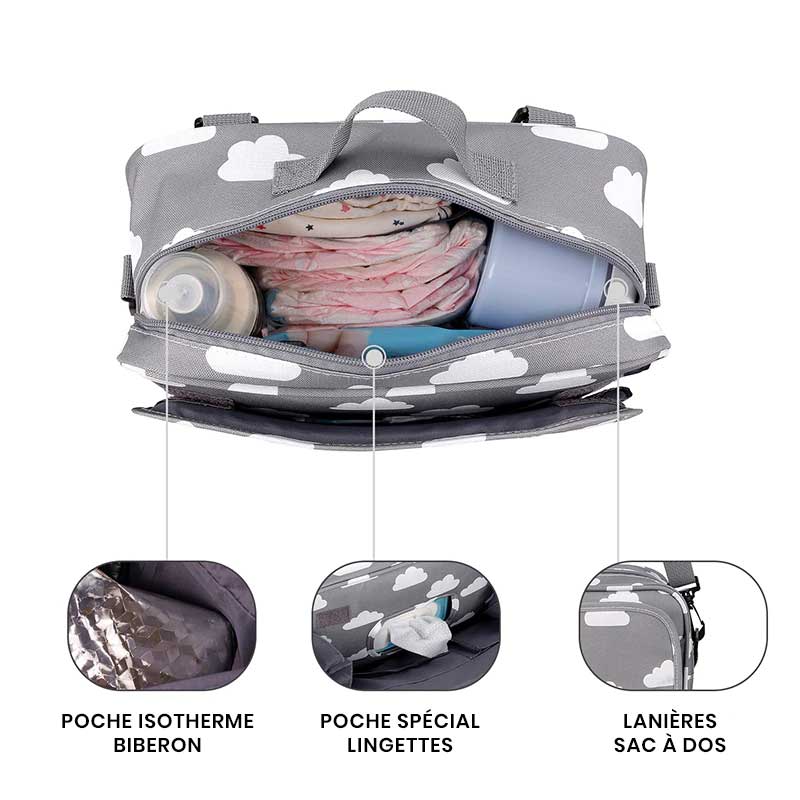capacité rangement sac a langer petit format