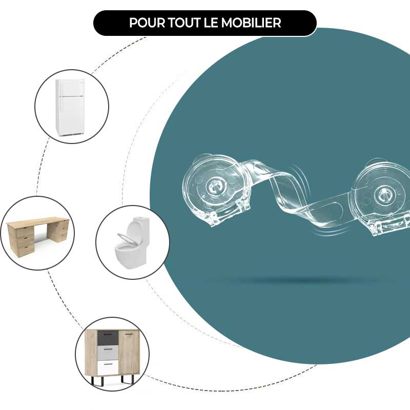 Protège Portes / Meubles pour Bébé